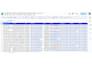 do small business lead generation, email research and data entry